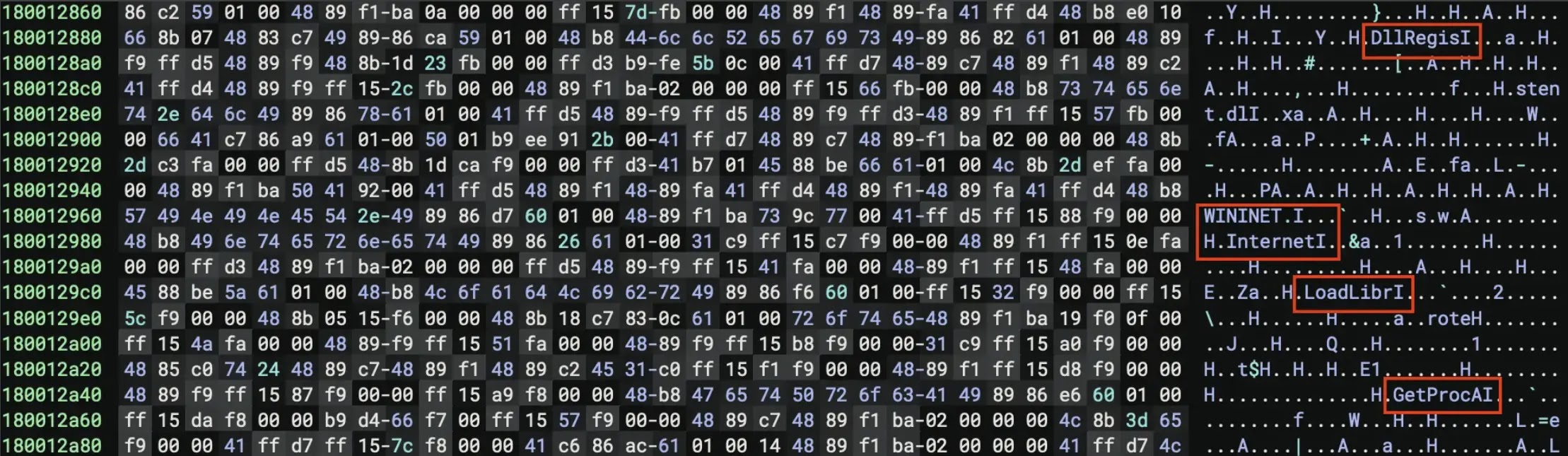 Κομμάτια απλού ASCII από τη μονάδα UPX δεύτερου σταδίου (Πηγή - Reversing Labs)